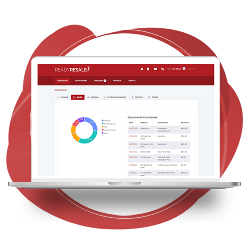 ReadyRESALE Document Automation Software Platform